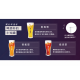 【TOYO-SASAKI】爽喝啤酒三件組  G071-T277  / 東洋佐佐木 / 日本製 / 啤酒杯 / 3件組 / 品酒杯 / 禮盒 